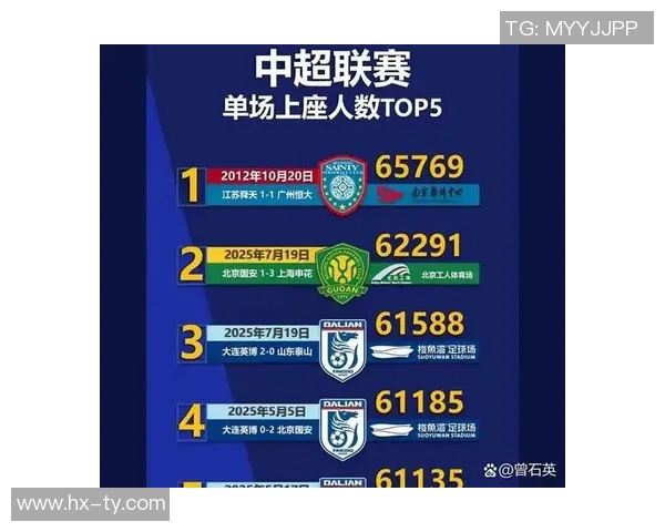 2013年舜天对阵恒大精彩回顾与比赛亮点分析