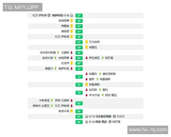 深圳篮球队与武汉篮球队赛后战术分析与复盘探讨