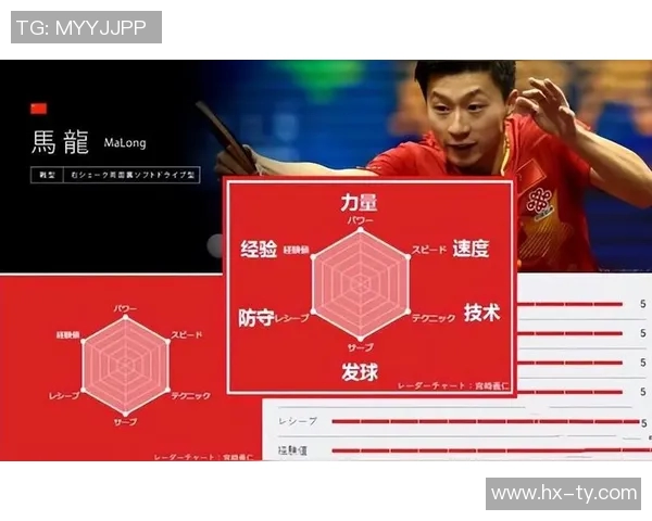 赛后复盘:北京乒乓球队与上海乒乓球队的默契配合与战术分析 赛后复盘:北京乒乓球队与上海乒乓球队的默契配合与战术分析