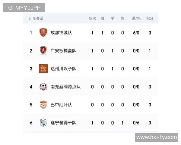 全运会积分榜更新成都排球队以92分稳居第一名