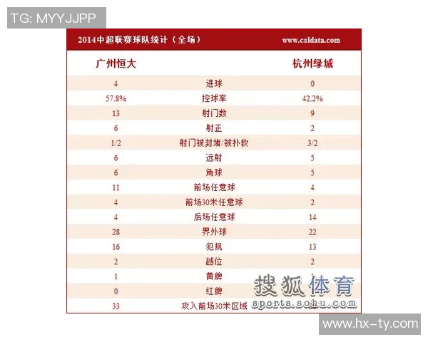 广州篮球队在全国锦标赛积分榜上以98分稳居第一名展现强劲实力