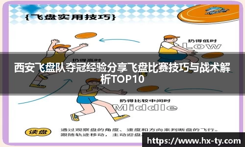 西安飞盘队夺冠经验分享飞盘比赛技巧与战术解析TOP10