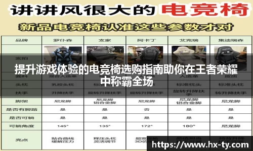 提升游戏体验的电竞椅选购指南助你在王者荣耀中称霸全场