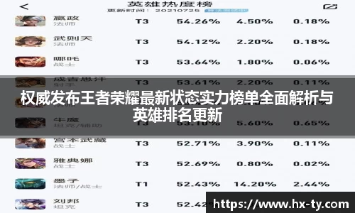 权威发布王者荣耀最新状态实力榜单全面解析与英雄排名更新