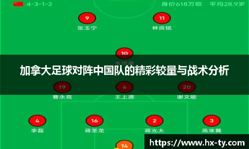 加拿大足球对阵中国队的精彩较量与战术分析