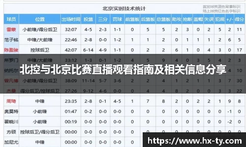 北控与北京比赛直播观看指南及相关信息分享
