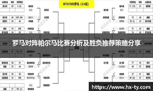 罗马对阵帕尔马比赛分析及胜负推荐策略分享