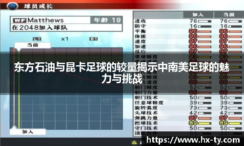 东方石油与昆卡足球的较量揭示中南美足球的魅力与挑战